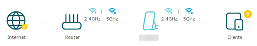 How to Confirm Whether Wifi Extender/ Brooster Is Working?